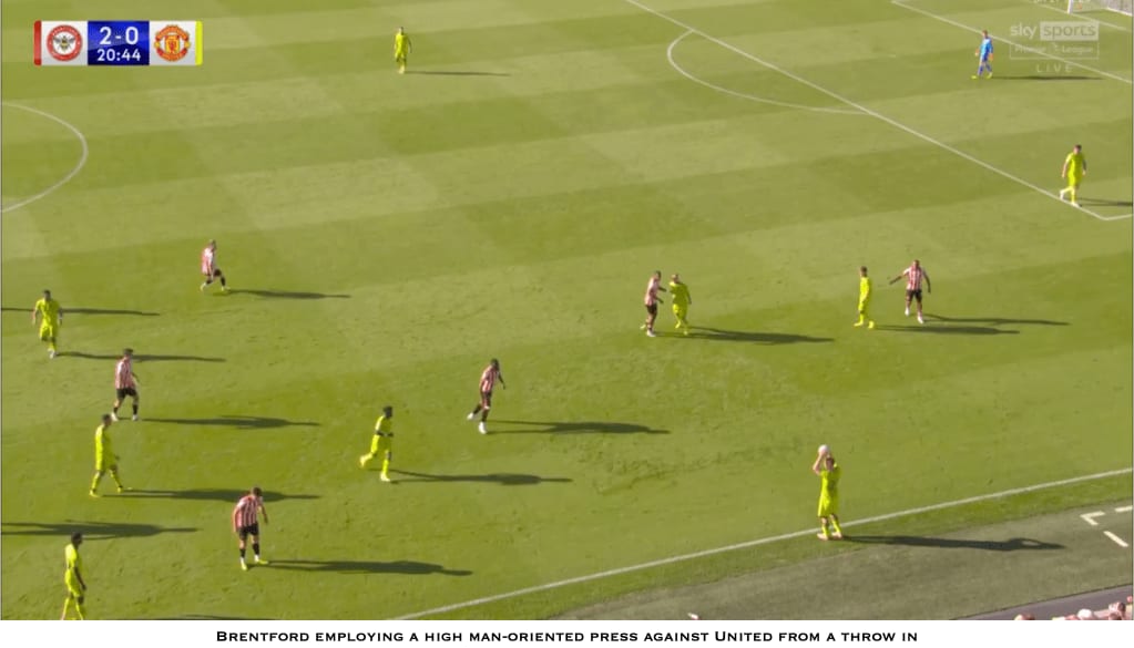 Annotated frame, Brentford v Manchester United: Brentford press United man to man from a throw-in