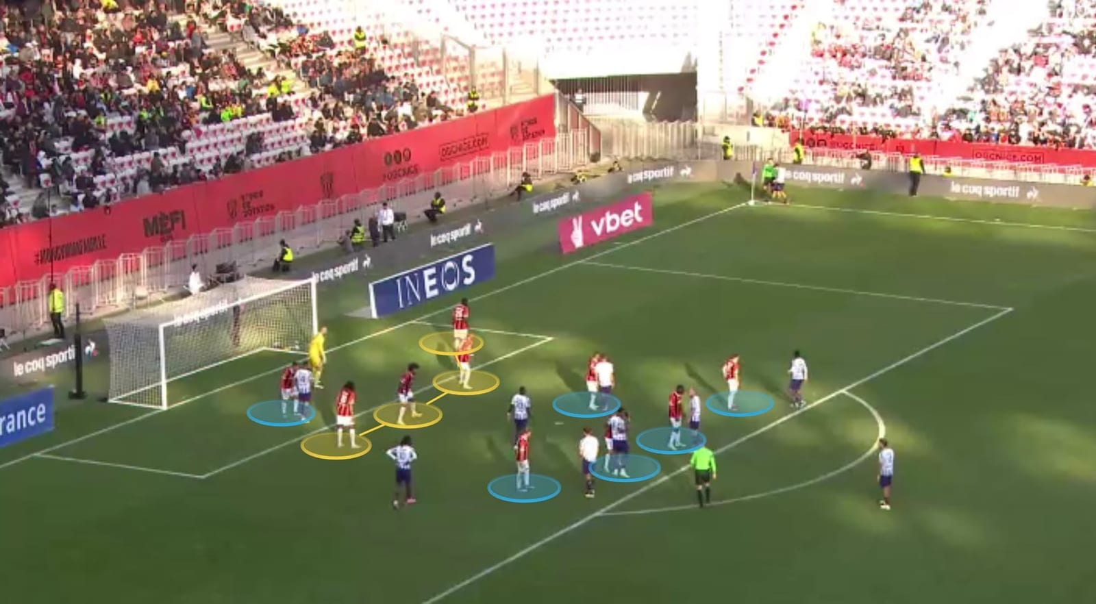 OGC Nice (in Red) setting up to defend a corner From @1818Calum