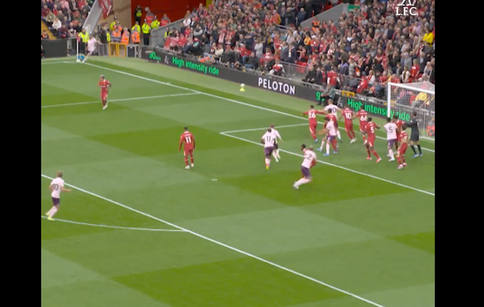 Snapshot of the set-piece situation