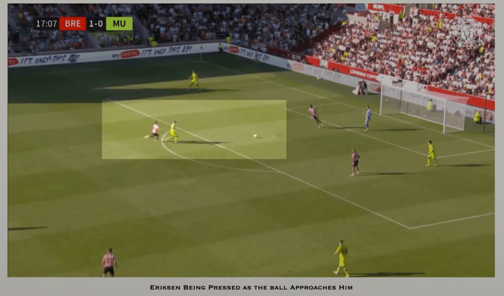 Annotated frame, Brentford v Manchester United: Eriksen pressed as the ball approaches him