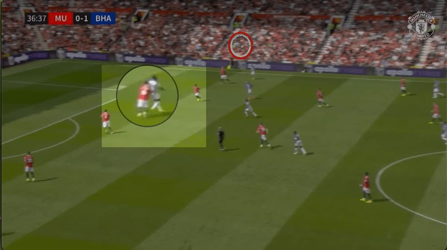 Annotated frame, Manchester United v Brighton: Lisandro Martínez and Welbeck close together as a long ball comes in, a contested aerial opportunity