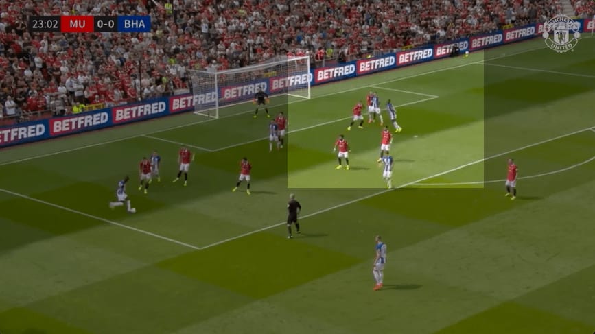 Annotated frame, Manchester United v Brighton: Lisandro Martínez marks Welbeck as the cross comes in
