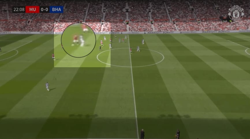 Annotated frame, Manchester United v Brighton: Sánchez's long ball heads for United's left, with Lisandro Martínez and Welbeck close together