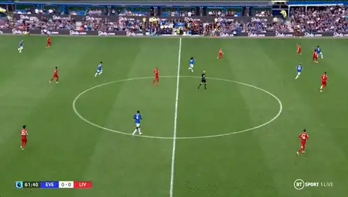 Clip: Everton v Liverpool, Iwobi skips the direct pass and uses a feint to kill the presser's momentum
