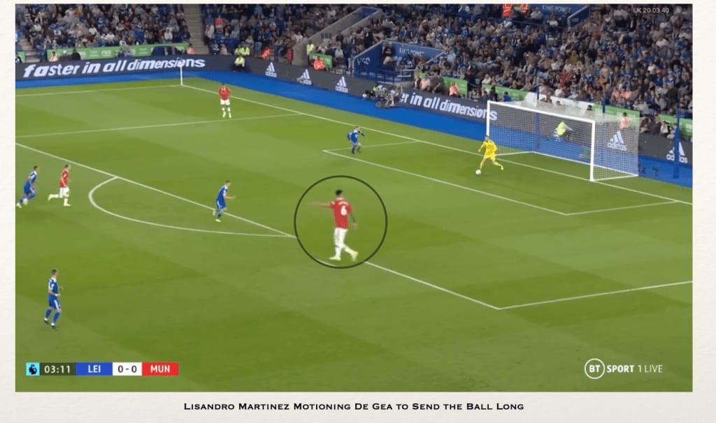 Annotated frame, Leicester v Manchester United: Lisandro Martínez motions De Gea to send the ball long