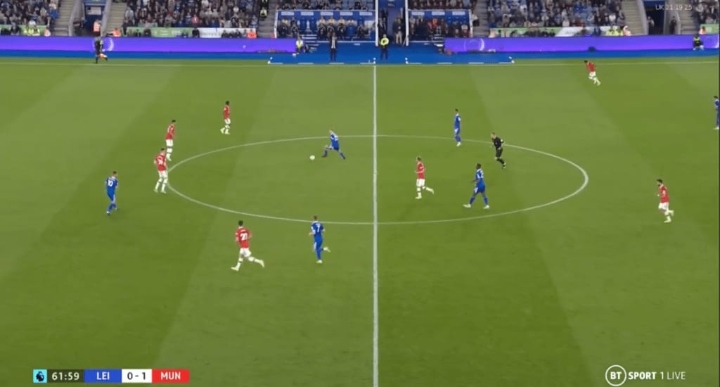 United lose possession and are now defending a transition. (Note that since the ball came back so quickly, Lisandro and Varane haven’t recovered from their positions and are out of frame)