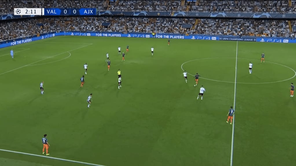 Obtained from “THE 3-1-6 ATTACKING FORMATION”