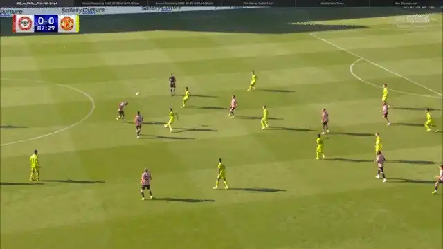 Clip: Manchester United handle their own second-ball situation against Brentford