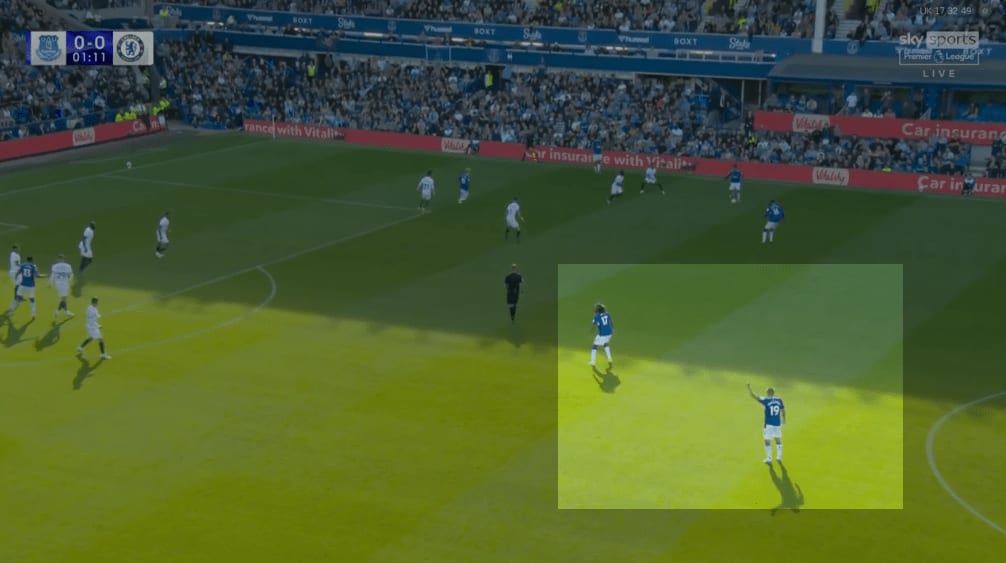 Broadcast frame, Everton v Chelsea, first minute: Iwobi in acres of space down the middle, with Mykolenko behind him